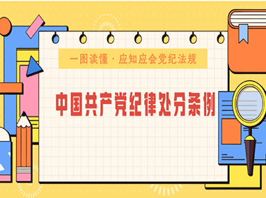 一圖讀懂·應(yīng)知應(yīng)會(huì)黨紀(jì)法規(guī)丨《中國共產(chǎn)黨紀(jì)律處分條例》